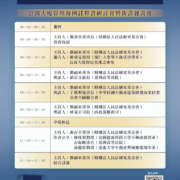 公寓大廈管理條例註釋書研討會暨新書發表會
